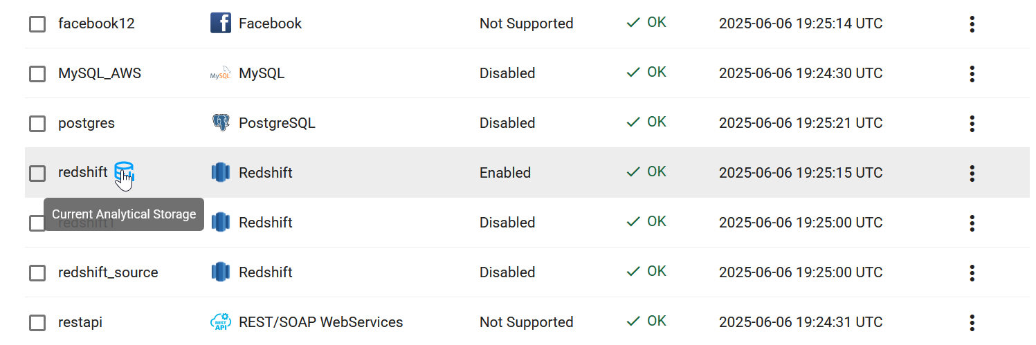 Screenshot of the CData Virtuality Web UI showing the Connections list, with the Redshift connection highlighted and labeled as the current analytical storage, displaying its enabled status and last modified timestamp.