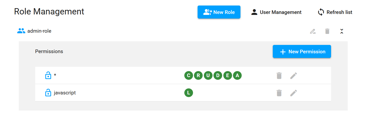 Screenshot of the CData Virtuality Web UI showing Role Management for the admin-role, displaying permissions including a wildcard entry with full CRUDEA rights and a javascript permission with limited access, along with options to add, edit, or delete permissions.
