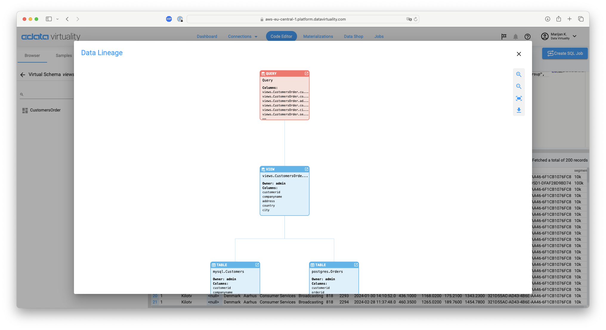 Screenshot showing the Data Lineage diagram with a query connected to the CustomersOrder view and underlying Customers and Orders tables