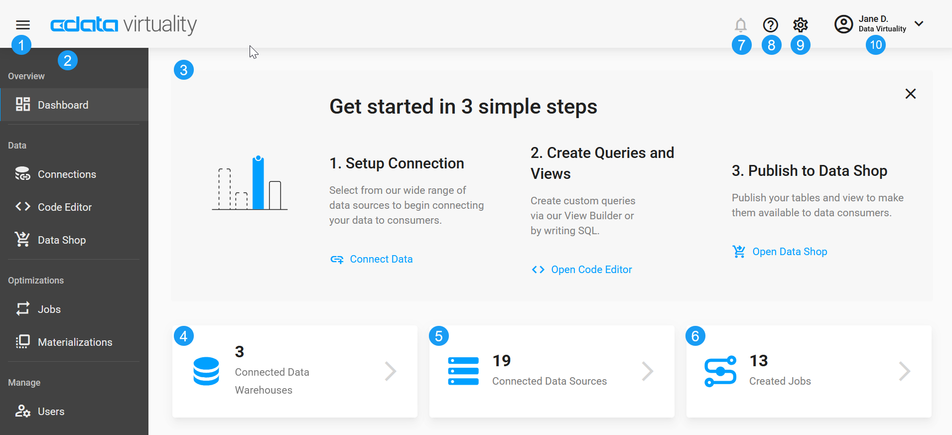 CData Virtuality web UI Dashboard.png