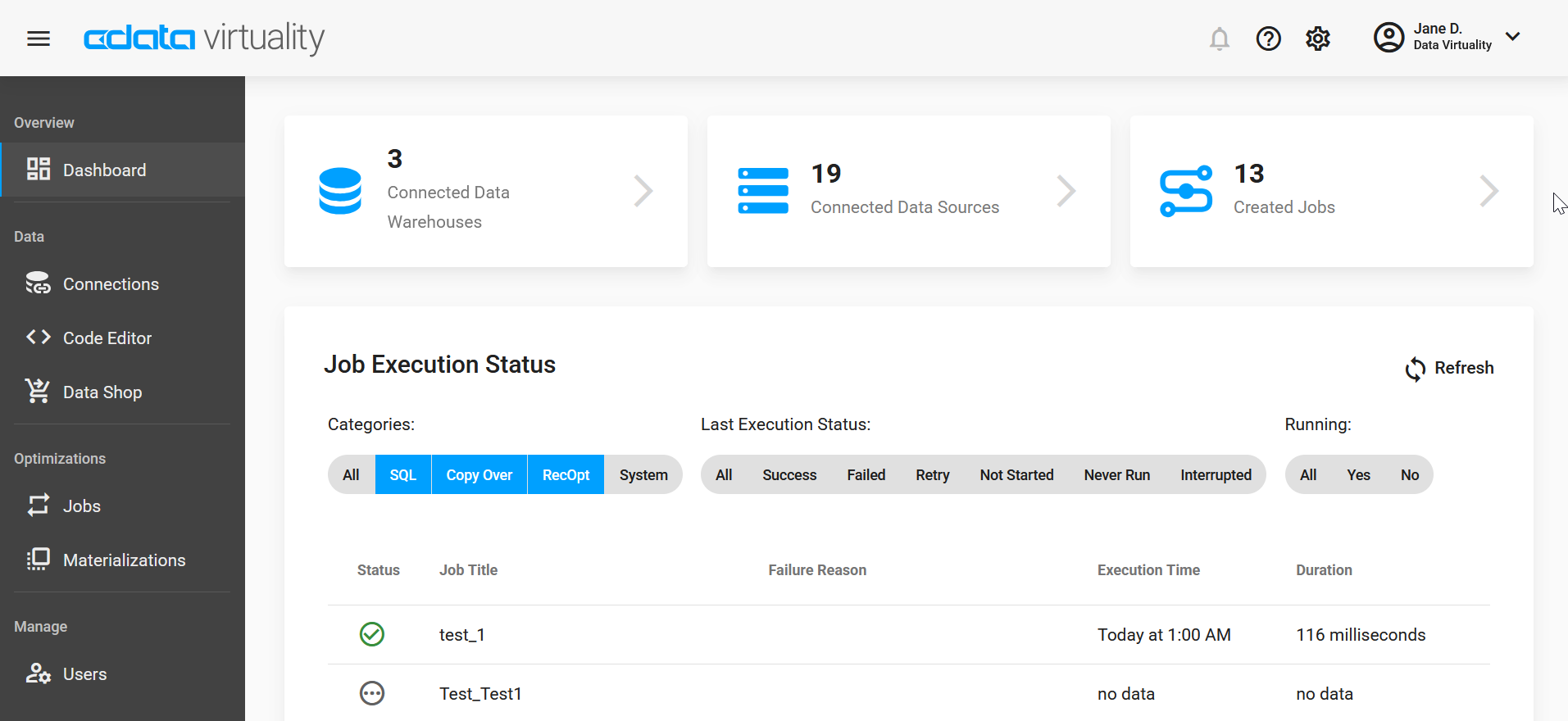 Screenshot of the CData Virtuality Web UI Dashboard showing connected data warehouses, connected data sources, and created jobs, along with a Job Execution Status table displaying job categories, filters, and recent job results.