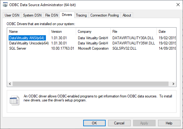 ODBC Data Source Administrator (64-bit) showing installed drivers, including Data Virtuality ANSI (x64) and Data Virtuality Unicode (x64).