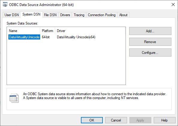 System DSN list in ODBC Data Source Administrator showing a configured DataVirtualityUnicode data source.