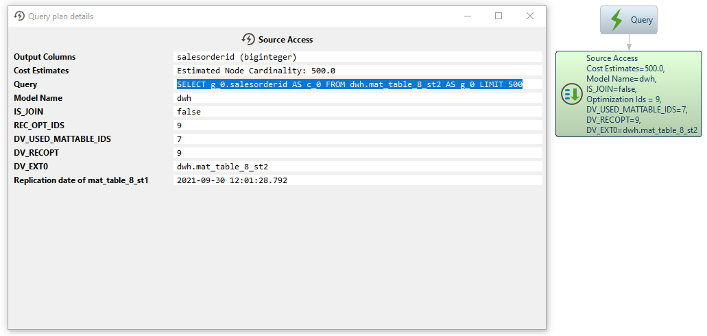 Screenshot showing the Query plan details window with a Source Access node reading from a materialized table with cost estimates model name dwh and join disabled